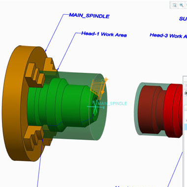 Multi-Axis Machine Milling